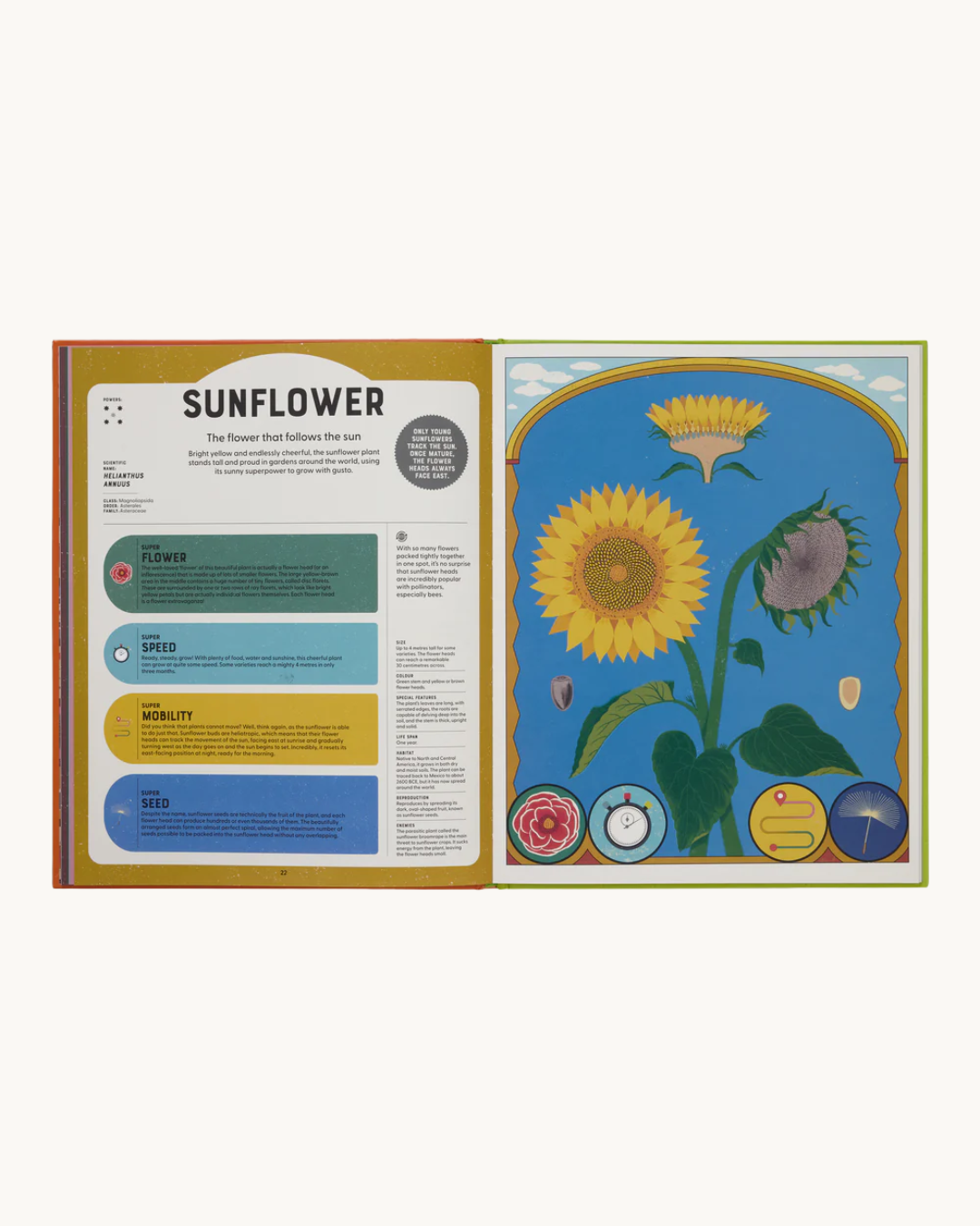 Superpowered Plants: Meet the Smartest, Strongest, and Sneakiest Plants